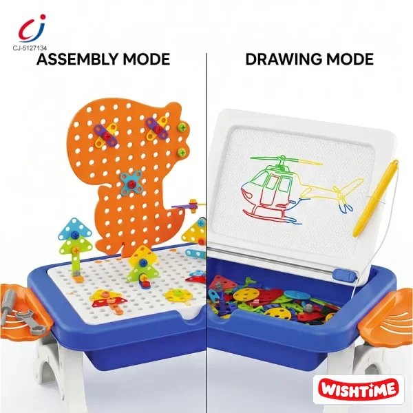 Pretend Play & Steam Kitchens